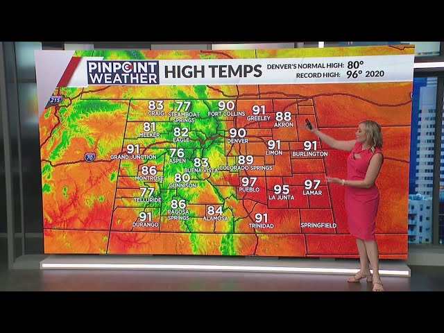⁣Denver temperatures reach 90 degrees on Wednesday