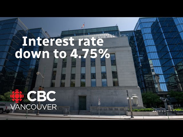 ⁣Bank of Canada cuts interest rate to 4.75%