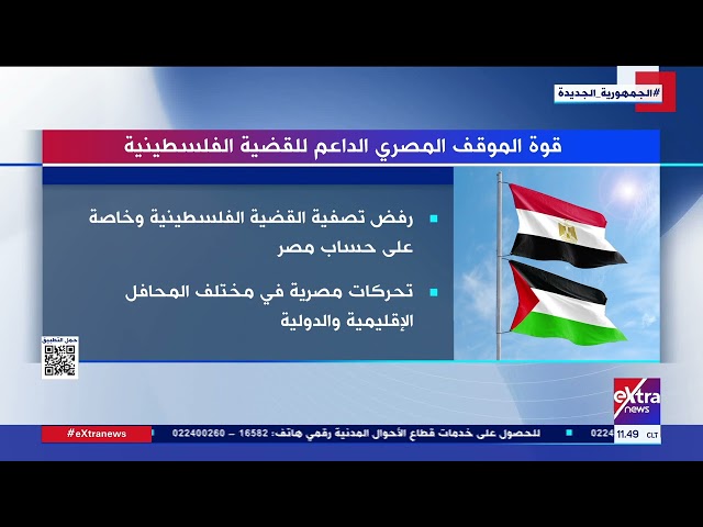 ⁣قوة الموقف المصري الداعم للقضية الفلسطينية