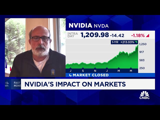 ⁣Possible 'some fluff' is keeping Nvidia high, says Damped Spring's Andy Constan