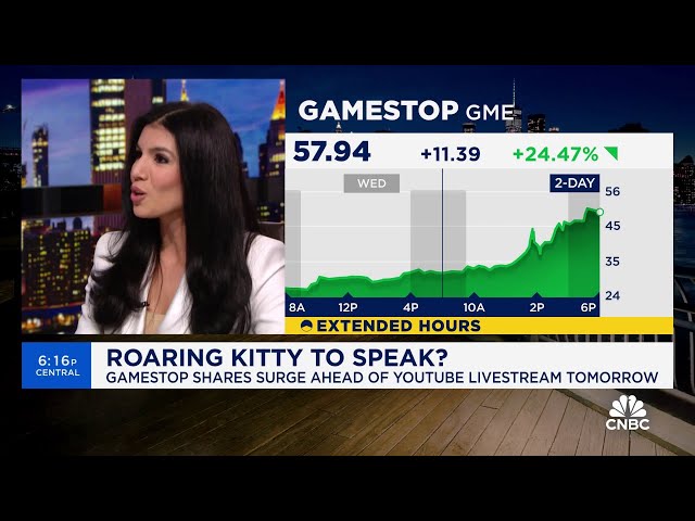 ⁣GameStop shares surge ahead of Roaring Kitty's livestream
