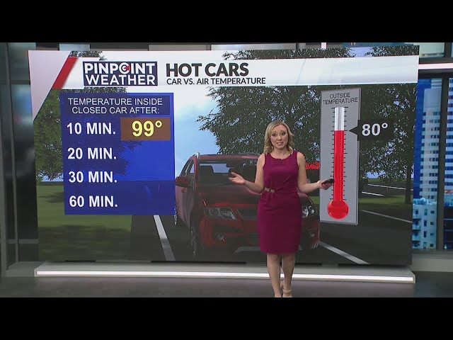 How long it takes for your car to reach 133 degrees