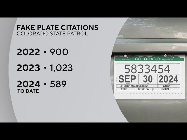 ⁣Law enforcement seeing increased use of fake temporary plates in Colorado