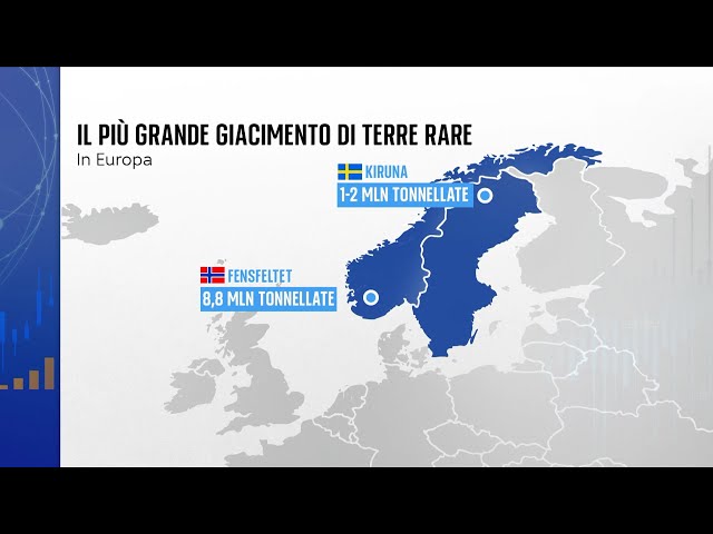 ⁣In Norvegia il più grande giacimento di terre rare d'Europa