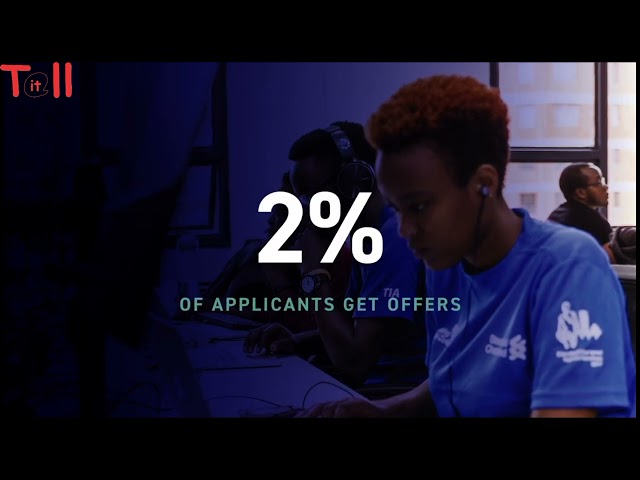 ⁣Exploring Africa's Top Startups: From Fintech to Talent Acceleration