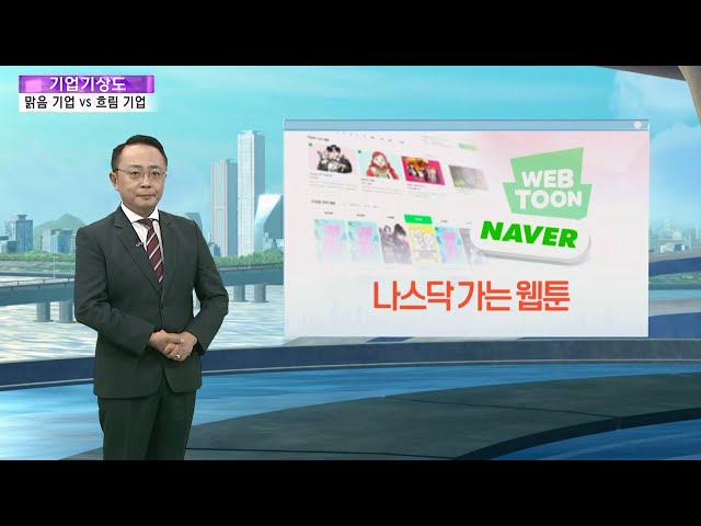 [기업기상도] 제철 만나 맑은 기업 vs 역풍 맞아 흐린 기업 / 연합뉴스TV (YonhapnewsTV)