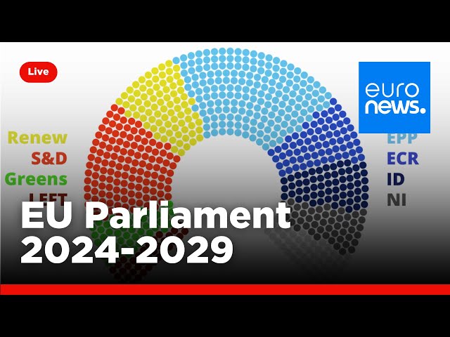 ⁣Live: watch the distribution of Members of the European Parliament | European Elections 2024