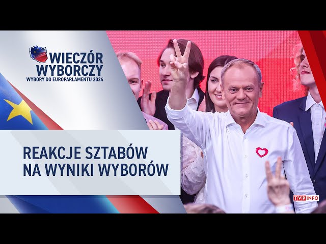 ⁣Tusk, Kaczyński, Hołownia... Zobacz reakcje na wyniki wyborów! | Wybory do Parlamentu Europejskiego
