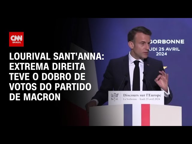 ⁣Lourival Sant'Anna: Extrema direita teve o dobro de votos do partido de Macron | AGORA CNN