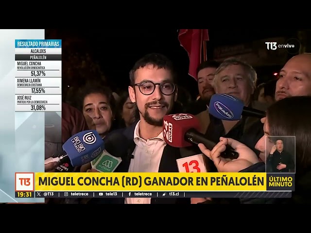 ⁣Miguel Concha de RD se impone en primarias de Peñalolén: DC no tendrá candidato tras 20 años