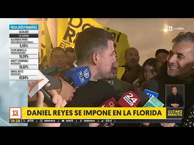 ⁣"Tenemos que trabajar por el bien de los floridianos": Daniel Reyes se impone en La Florid