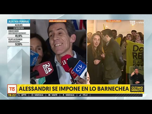 ⁣Felipe Alessandri se impone a Carlos Ward y será el candidato de Chile Vamos en Lo Barnechea
