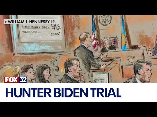 ⁣Testimony resumes this week in Hunter Biden trial