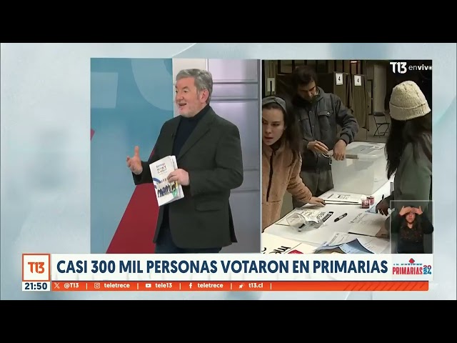 Elecciones 2024: Estos son los ganadores de las primarias municipales comuna por comuna