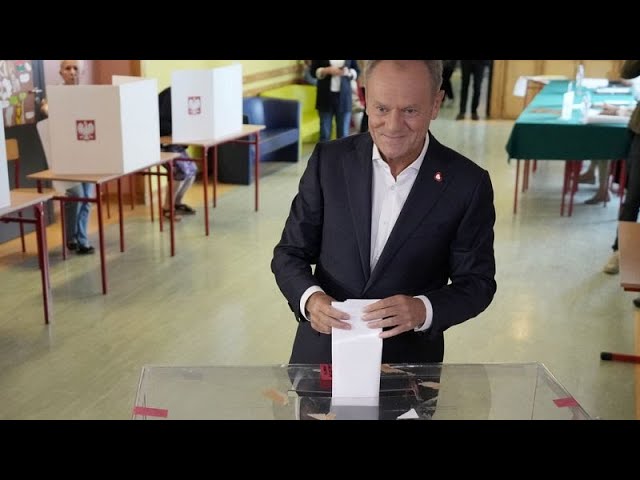 ⁣La Coalición Cívica de Donald Tusk se hace con la victoria en las elecciones europeas en Polonia