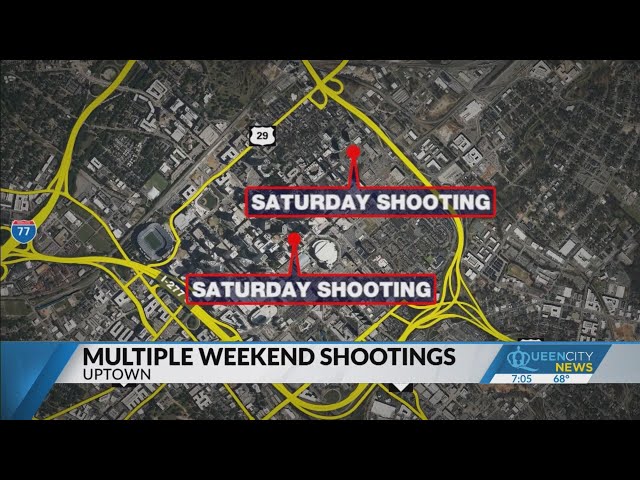 ⁣3rd weekend shooting in Uptown leaves 1 injured