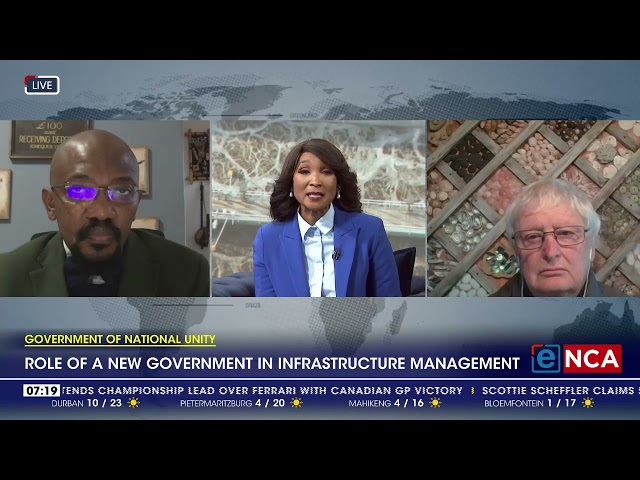 ⁣Role of a new govt in infrastructure management
