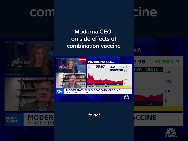 ⁣Moderna CEO on side effects of combination vaccine