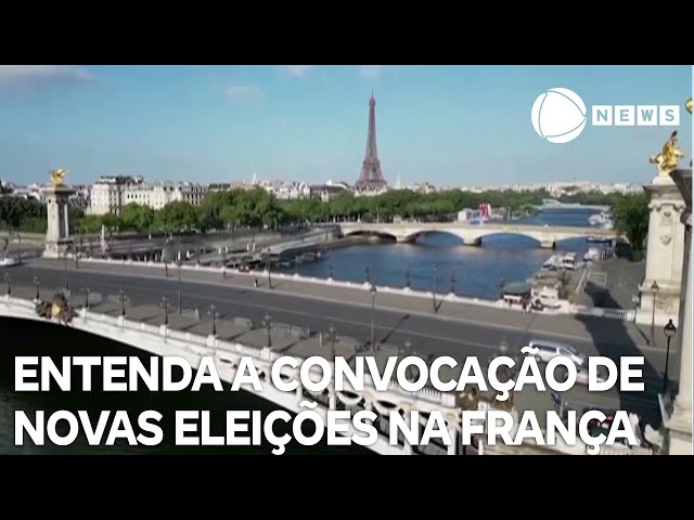 ⁣Entenda a convocação de Macron por novas eleições na França