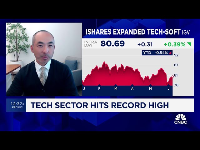 ⁣No signs of the tech sector trade weakening, says BakerAvenue's King Lip