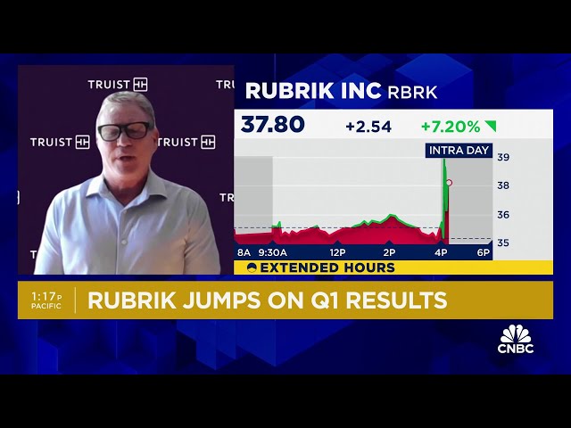 ⁣Truist's Joel Fishbein says Rubrik is best positioned in its sector
