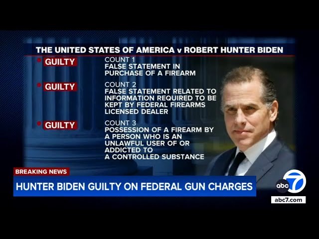 ⁣Hunter Biden could face up to 25 years in prison after gun trial guilty verdict
