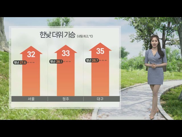 ⁣[날씨] 곳곳 폭염주의보 이어져…전국 한낮 30도 더위 기승 / 연합뉴스TV (YonhapnewsTV)