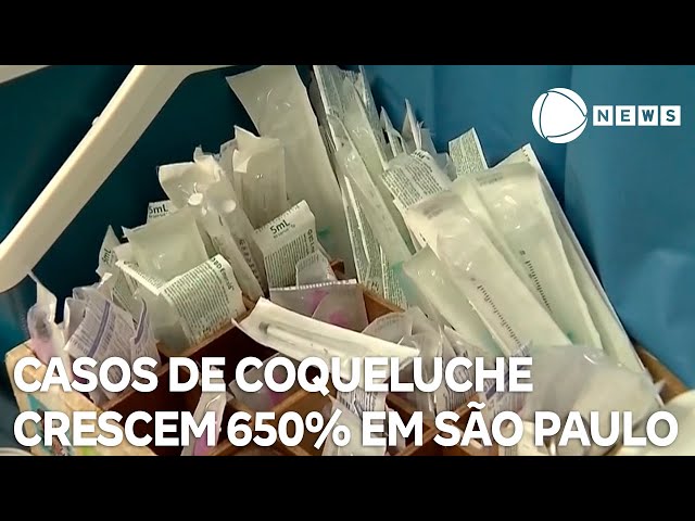 ⁣Casos de coqueluche crescem 650% na capital paulista