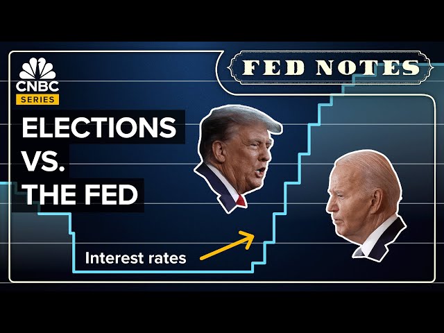 ⁣How Presidential Elections Influence The Federal Reserve