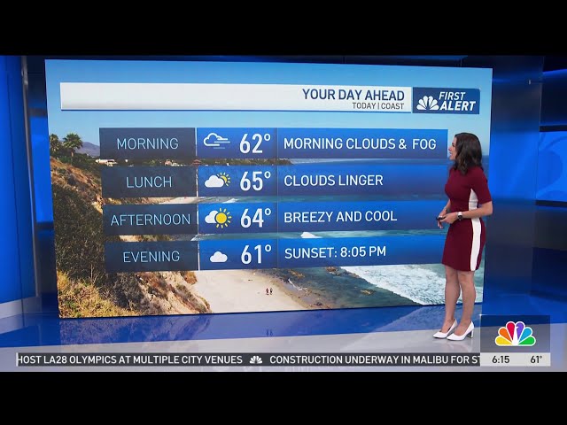 ⁣First Alert Forecast: Breezy and cool on the coast