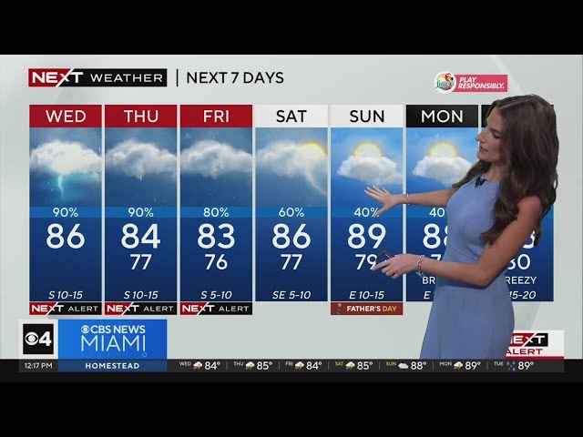 South Florida Weather for Wednesday 6/12/2024 12PM