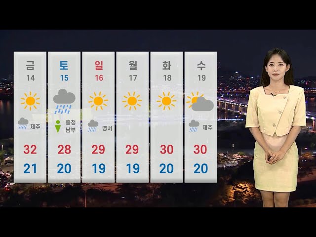 ⁣[날씨] 폭염특보 나날이 확대…내일도 전국 맑고 더워 / 연합뉴스TV (YonhapnewsTV)
