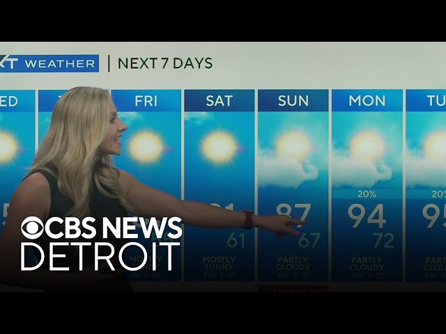 ⁣Temperatures warm up in Southeast Michigan, storms possible Thursday