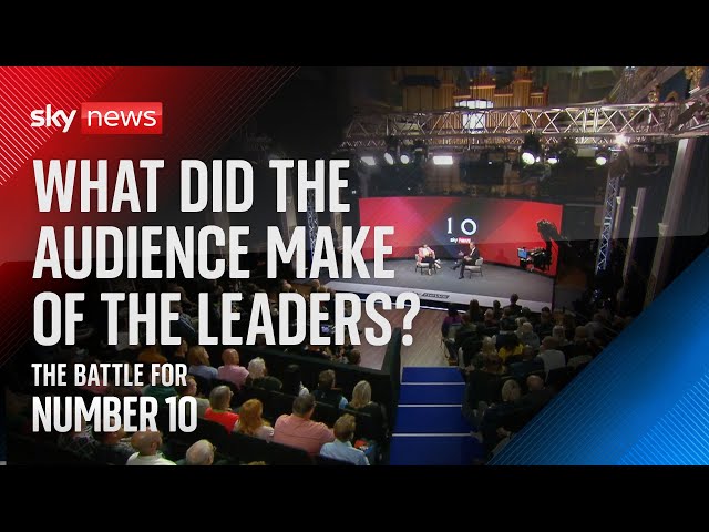 ⁣What did the audience make of Starmer & Sunak?  | The Battle for Number 10