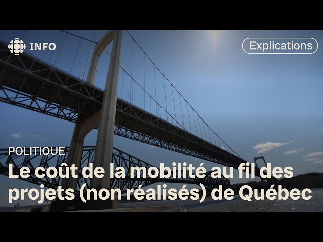 ⁣Le coût de la mobilité au fil des projets dans la région de Québec