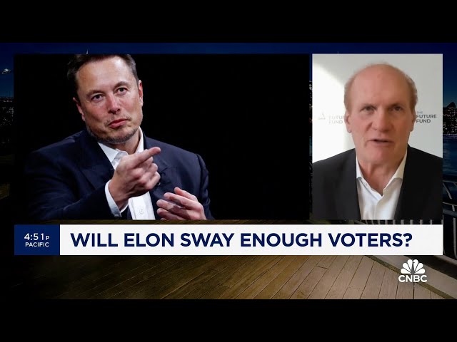 ⁣Tesla stock could drop 10% if pay package vote fails, says Future Fund's Gary Black