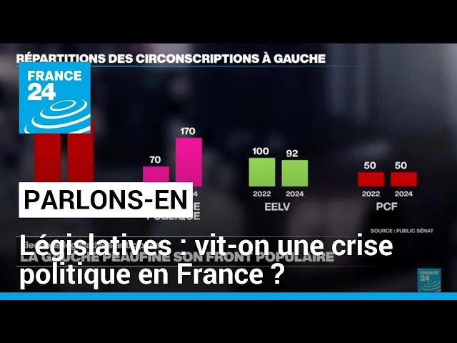 ⁣Législatives : vit-on une crise politique en France ? Parlons-en avec J. Guarrigues et L. Jakubowicz