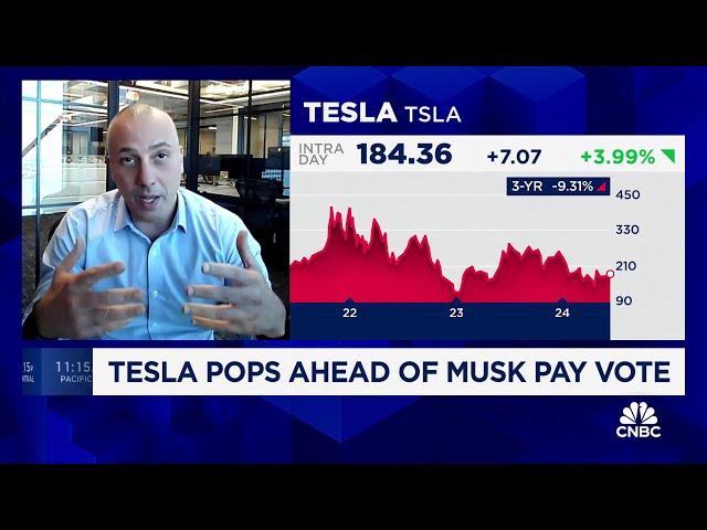 ⁣Canaccord's George Gianarikas urges Tesla to accept pay package for overall benefit