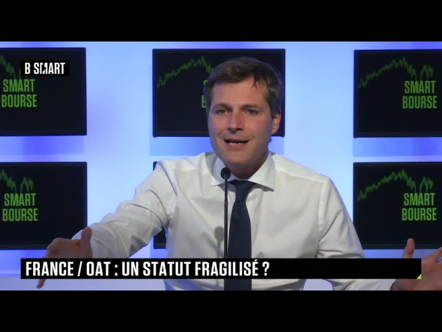 ⁣SMART BOURSE - Zone Euro / France : choc d'incertitude