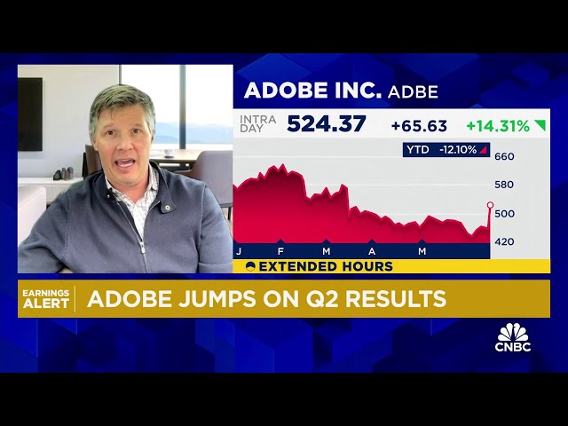⁣Adobe shares jump in extended trading on Q2 beat