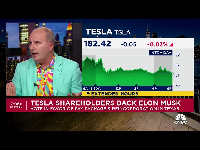 ⁣Tesla will eventually be a market cap 'north of $1 trillion' every year, says Wedbush'