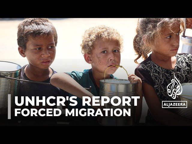 ⁣Forcibly displaced population doubles to 120 million over the past 10 years