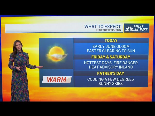 ⁣First Alert Forecast: Father's Day weekend outlook