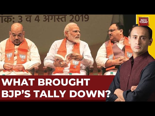 ⁣Political Stock Exchange LIVE: What Brought BJP Tally Down? | What Do Voters Think Of Verdict?