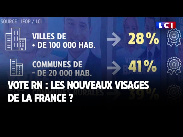 ⁣Vote RN : les nouveaux visages de la France ?