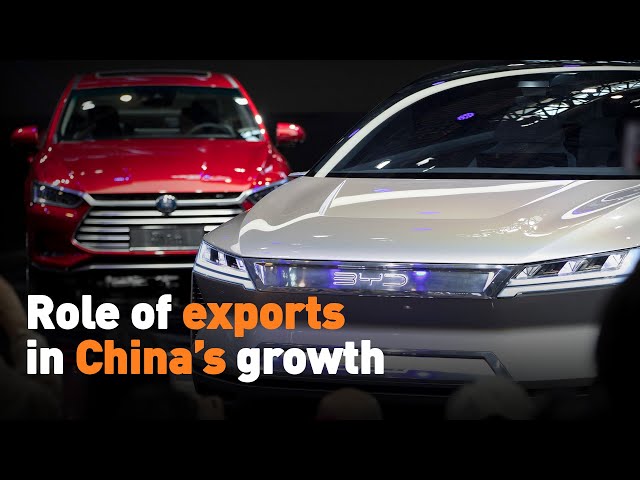 ⁣Role of exports in China’s growth