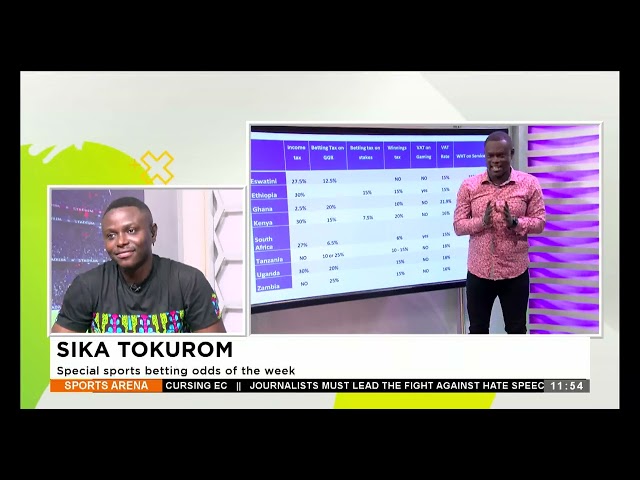 ⁣Sika Tokurom: Special betting odds of the week - Sports Arena on Adom TV (15-06-24)