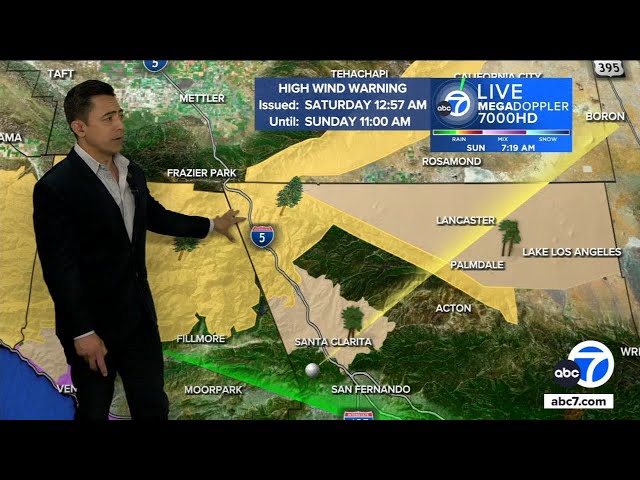 ⁣SoCal to see warm temps, gusty winds for Father's Day