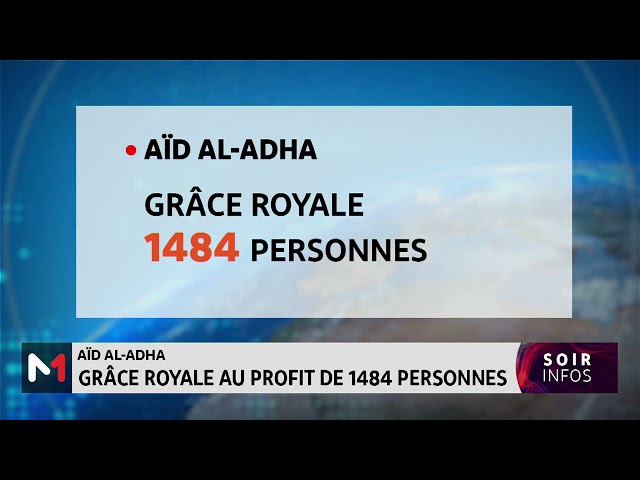 ⁣Aïd Al Adha: Grâce Royale au profit de 1484 personnes