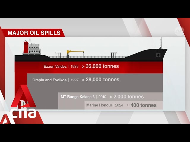 How does Singapore’s recent oil spill compare to other incidents?